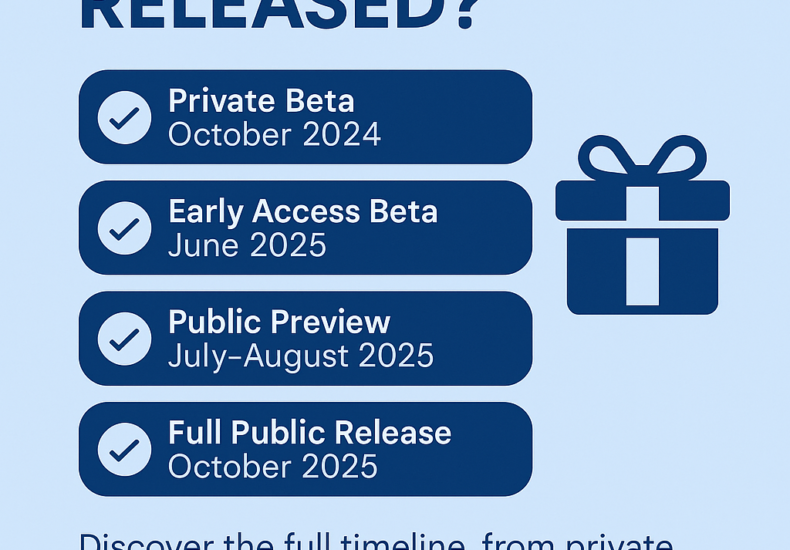 when is ustudiobytes released